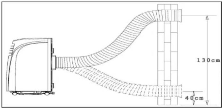 ROTEL U797CH1 - Wandmontage - 1