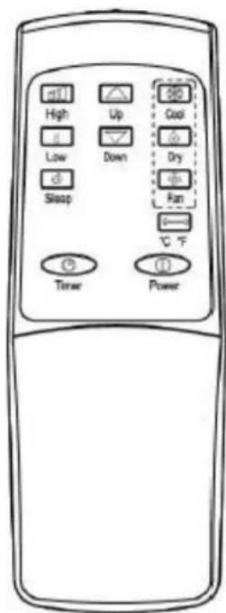 ROTEL U797CH1 - DESCRIPTION DE LA TELECOMMANDE - 11