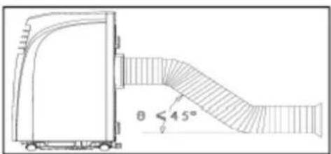 ROTEL U797CH1 - Installation du kit fenêtre - 4
