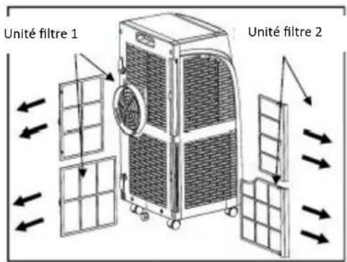ROTEL U797CH1 - Nettoyage - 1