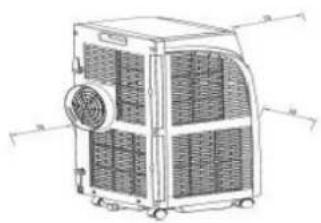 ROTEL U797CH1 - Aufstellungssort - 1