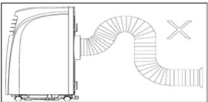 ROTEL U797CH1 - Incorrect bending - 1
