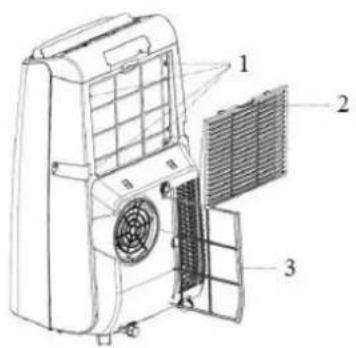 ROTEL U798CH1 - Nettoyage du filtré - 1