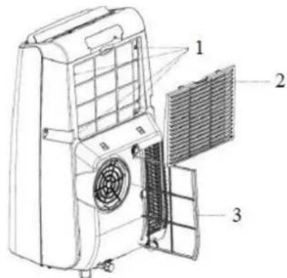 ROTEL U798CH1 - Reinigung der Filter - 1