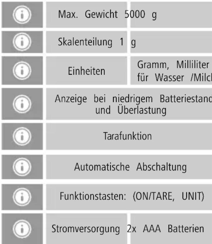Xavax Lenia - Technische Daten - 1