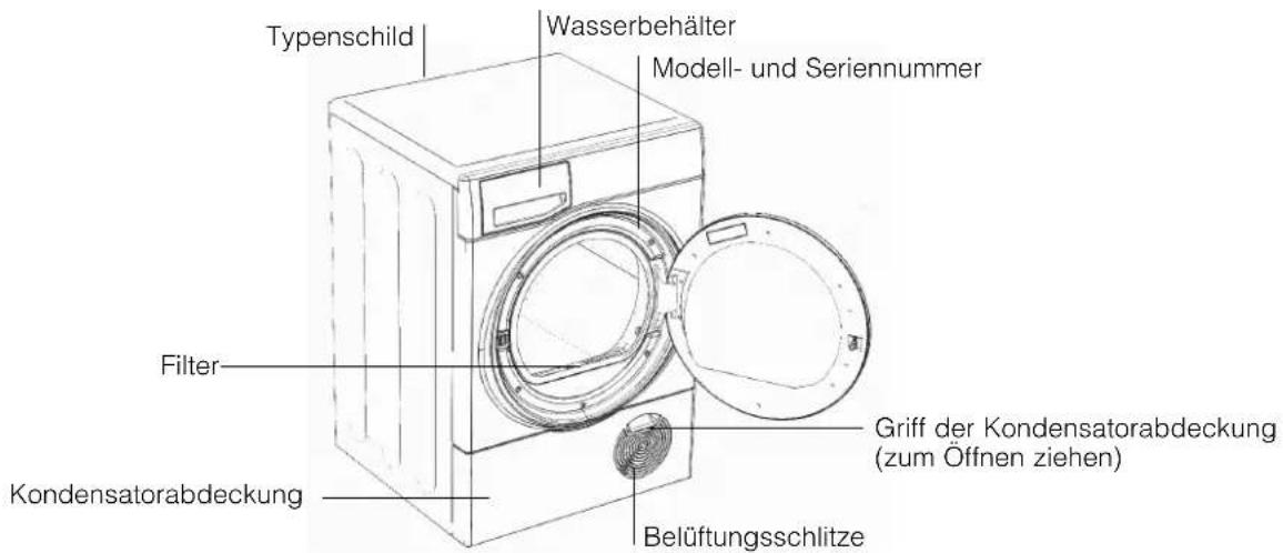 HOTPOINT TCF 87B 6HYN - Aufbau - 1