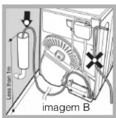 HOTPOINT TCF 87B 6HYN - Drenagem da agua - 2