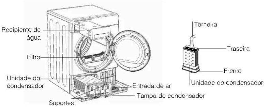 HOTPOINT TCF 87B 6HYN - Limar aunities do condensador - 3