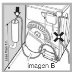 HOTPOINT TCF 87B 6HYN - Evacuación del agua - 2