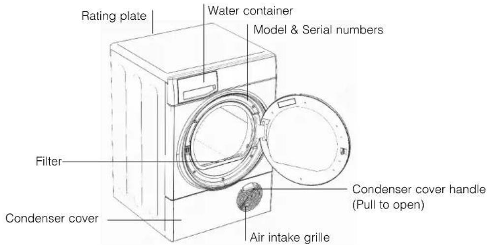 HOTPOINT TCF 87B 6HYN - The features - 1