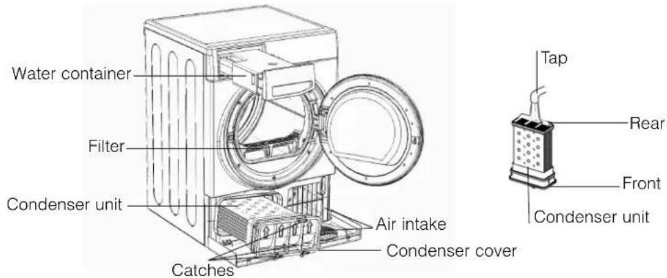 HOTPOINT TCF 87B 6HYN - Maintenance and Care - 1