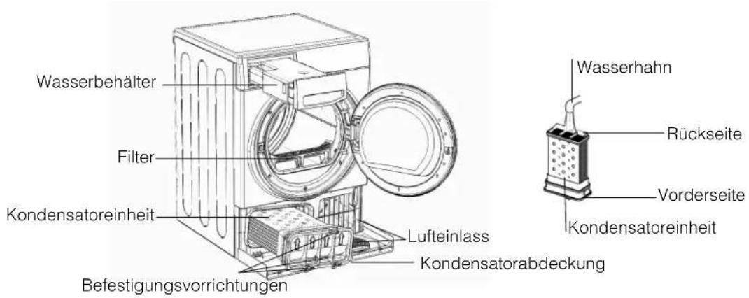 HOTPOINT TCF 87B 6HYN - Kondensatoreinheit reinigen - 3