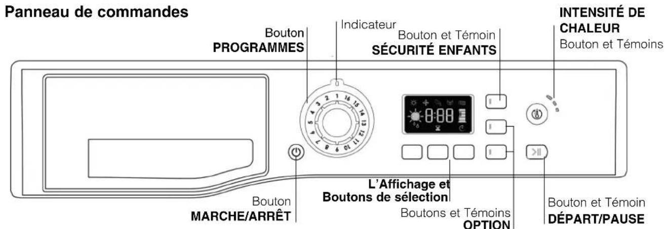 HOTPOINT TCF 87B 6HYN - \section*{Caracteristiques} - 2