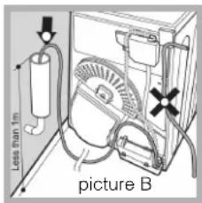 HOTPOINT TCF 87B 6HYN - Water drain - 2