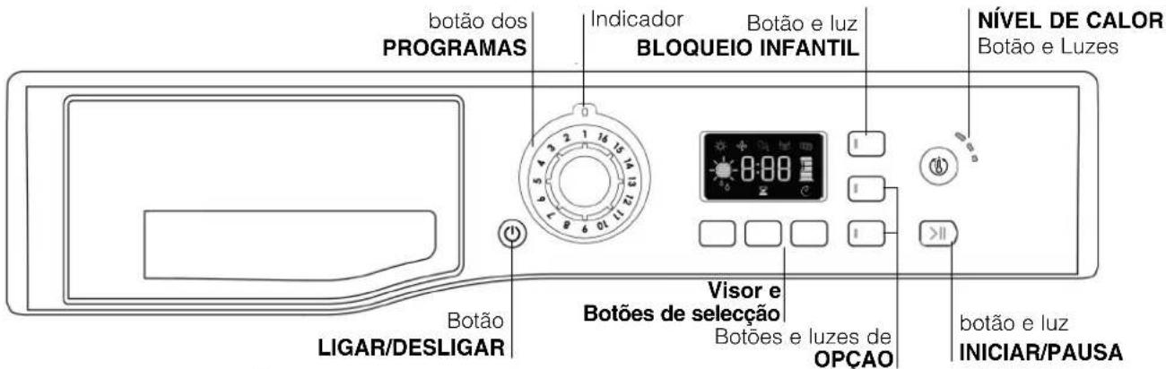 HOTPOINT TCF 87B 6HYN - Painel de controlo - 1