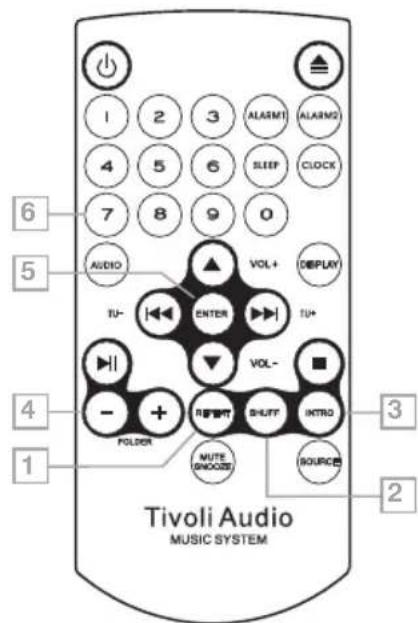 TIVOLI AUDIO Music System BT - Télécommande (pour la mesure en fonction,steroler la protection plastique du compartment pile) - 1