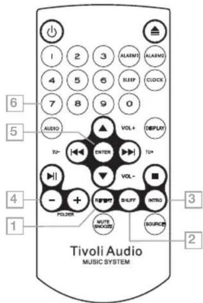TIVOLI AUDIO Music System BT - Fernbedienung (Bitteziehen Sie vor Nutzung die transparente Batterieabdeckung hersaus) - 1