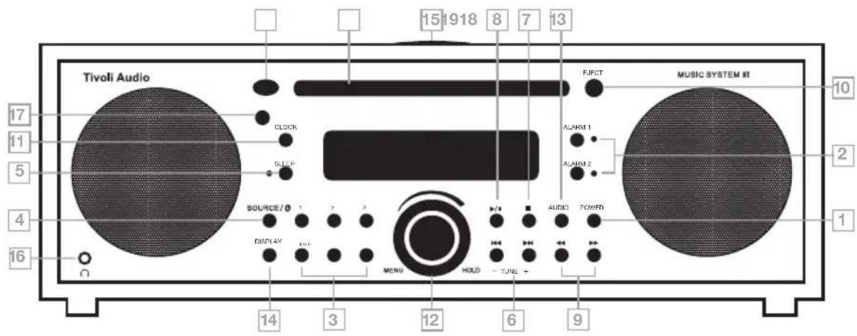 TIVOLI AUDIO Music System BT - Funktionsguide (Frontpanel) - 1