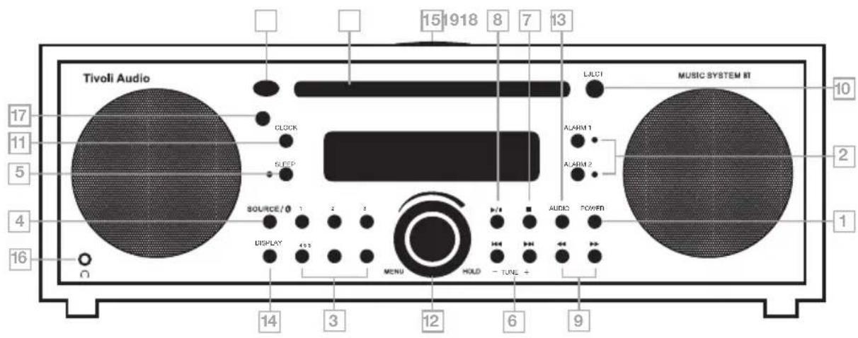 TIVOLI AUDIO Music System BT - Opas Toimintoihin (Etupaneeli) - 1