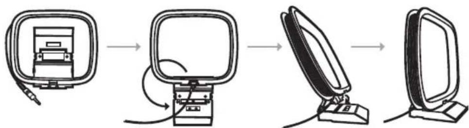 TIVOLI AUDIO Music System BT - Erläuterung der Bedienelemente (Rückseite): - 2