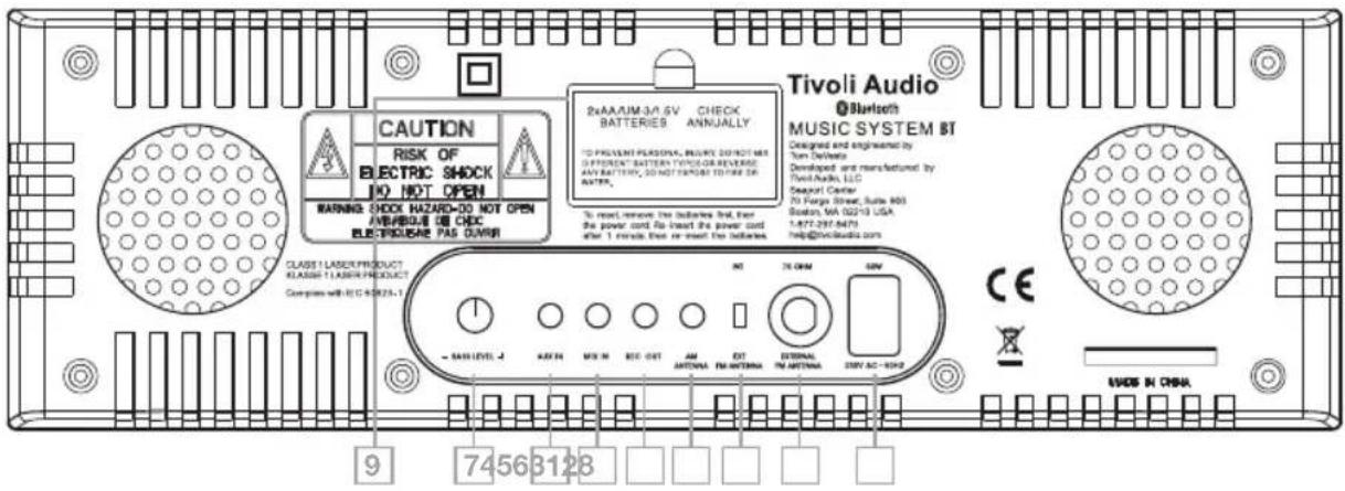TIVOLI AUDIO Music System BT - Guide To Features (Rear Panel) - 1