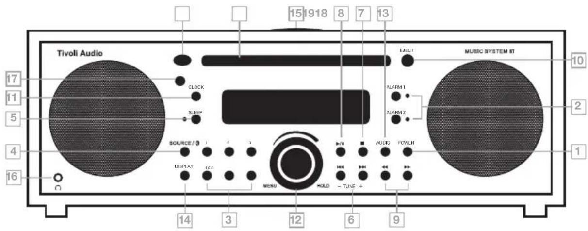 TIVOLI AUDIO Music System BT - Guide To Features (Front Panel) - 1
