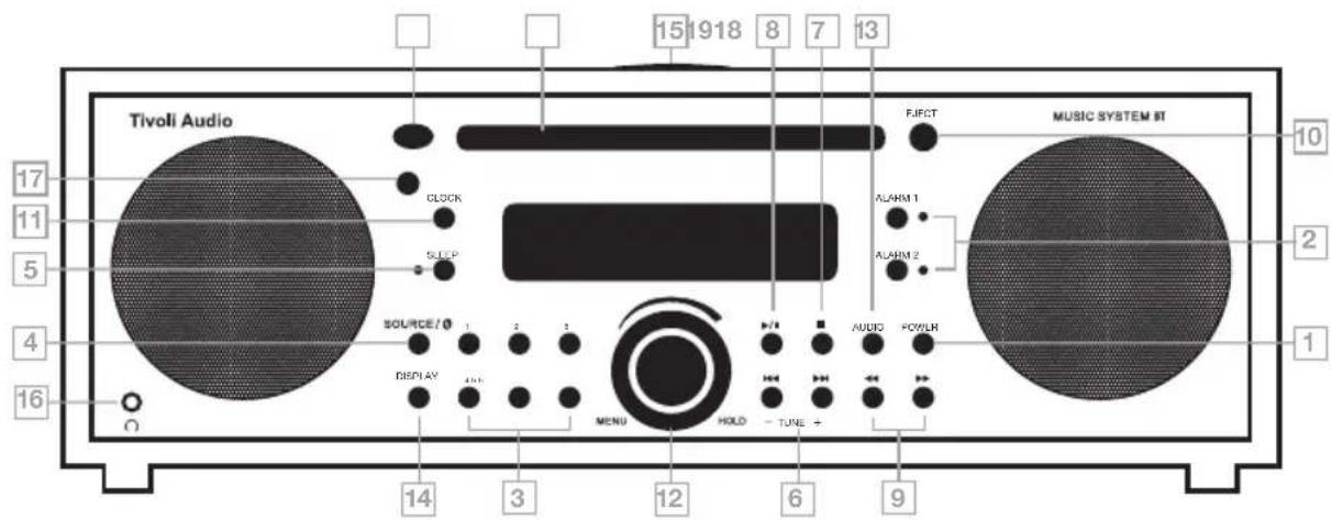 TIVOLI AUDIO Music System BT - Funksjoner Front - 1