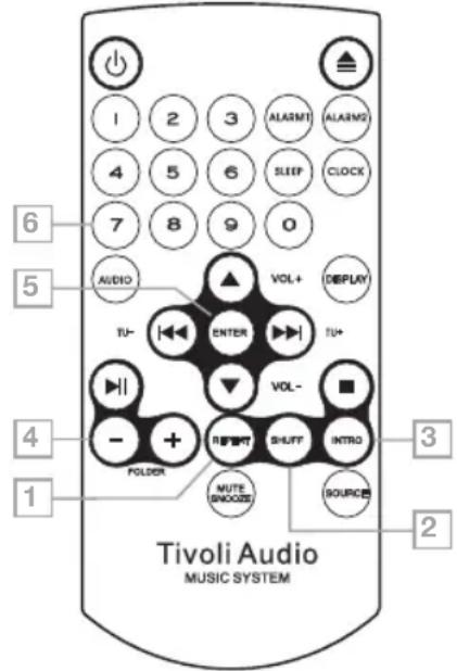 TIVOLI AUDIO Music System BT - Afstandsbediening (Vóör gebruik het transparante lipje boven de batterij verwijderen) - 1