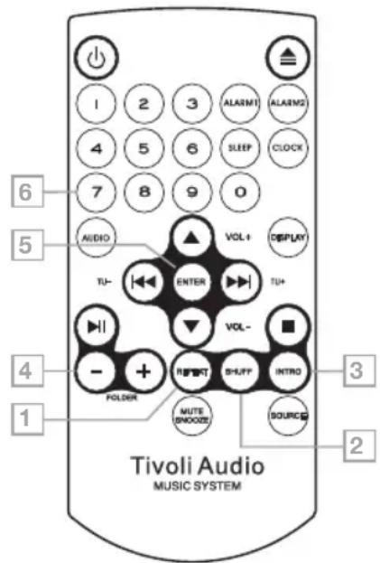 TIVOLI AUDIO Music System BT - Fjernkontroll (Fjerne Batteribeskyttelsen Før Bruk) - 1