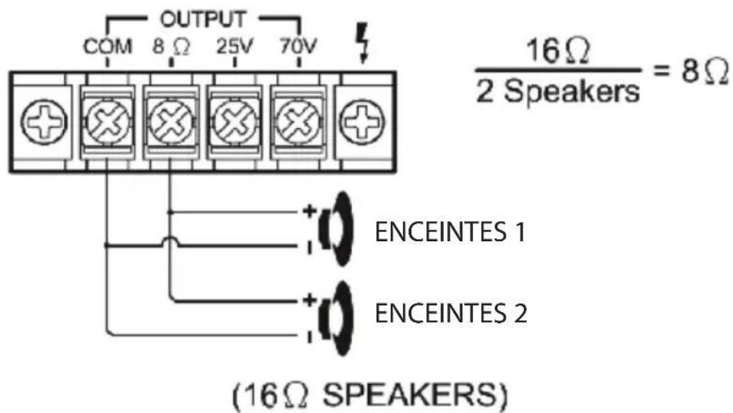 Pyle PCM20A - SYSTÉME 3: Deux enceintes (ou plus) en parallèle - 1