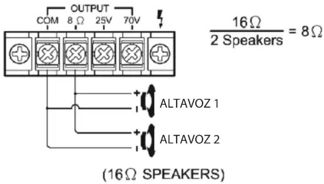 Pyle PCM20A - SISTEMA 3: Dos (o más) altavoces en paralelo - 1