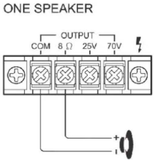 Pyle PCM20A - SYSTEM 1: Single Speaker System - 1