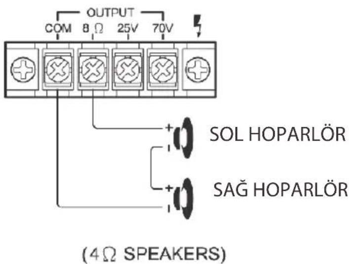Pyle PCM20A - SISTEM 2: Seri Halinde iki (veya daha fazla) Hoparlör - 1