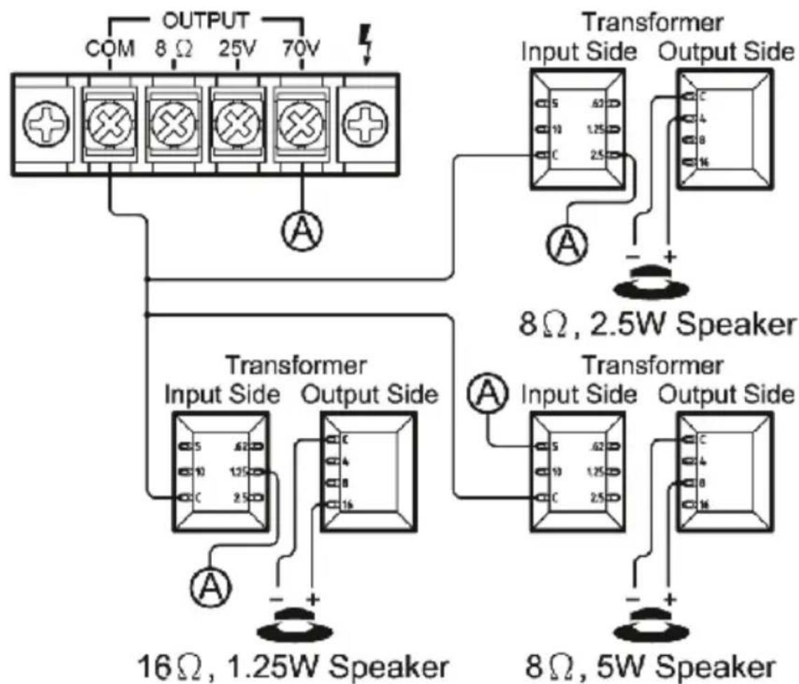 Pyle PCM20A - SISTEMA 5: Conexión de altavoces con transformadores - 1