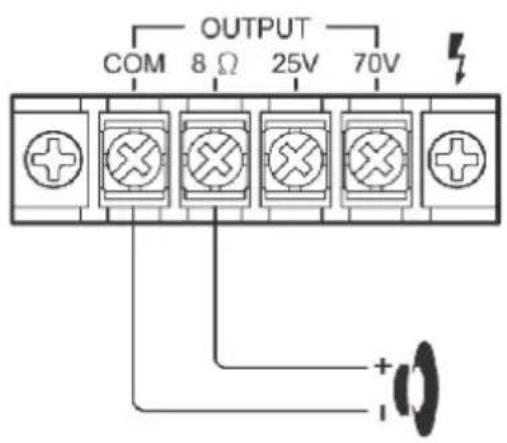 Pyle PCM20A - SYSTEM 1: System z jegnym glośnikiem - 1