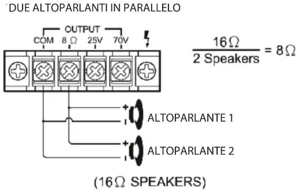 Pyle PCM20A - SISTEMA 3: Due (o più) diffusori in parallelo - 1