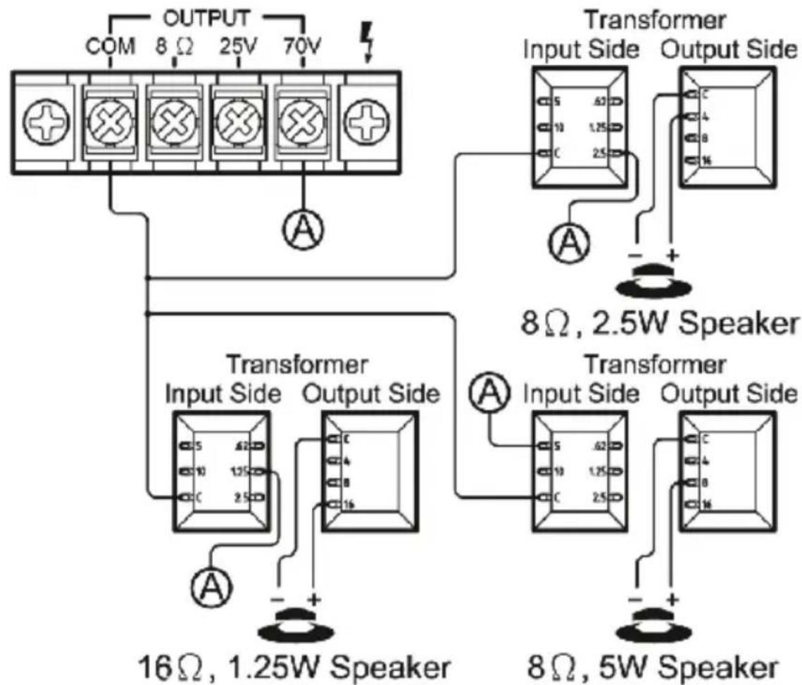 Pyle PCM20A - SPEAKER CONNECTION - 1