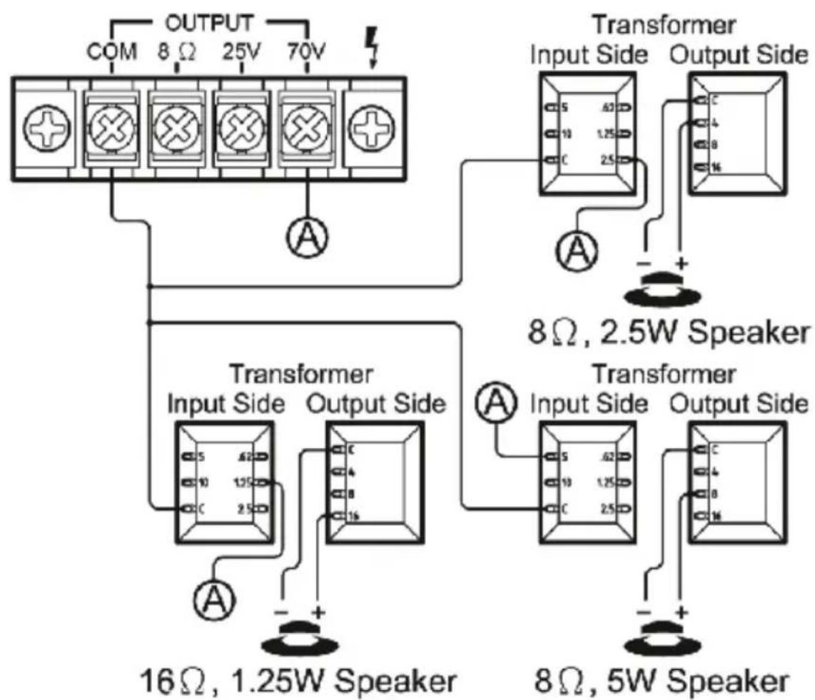 Pyle PCM20A - SYSTEM 5: Connecting Speakers with Transformers - 1
