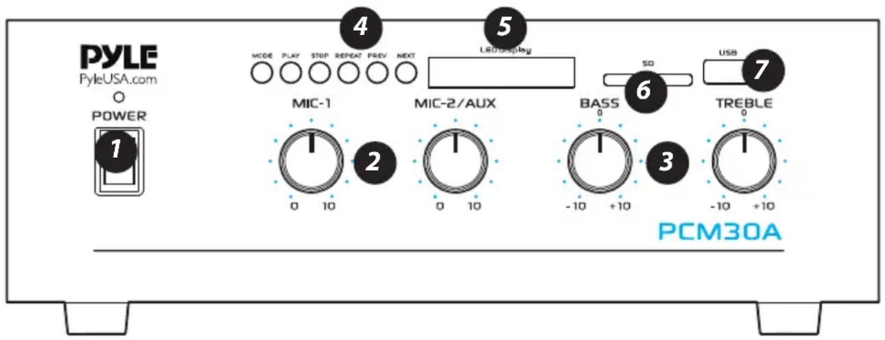 Pyle PCM30A - CARACTERÍSTICAS Y CONTROLES - 1