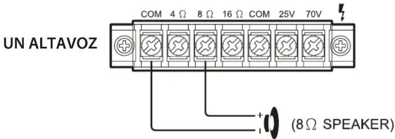 Pyle PCM30A - SISTEMA 1: Sistema de un solo altavoz - 1