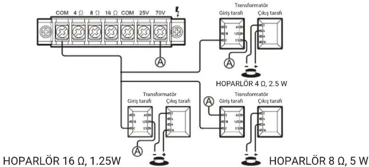 Pyle PCM30A - SİSTEM 5: Hoparlörlerin Transformatörlerle Bağlanması - 1