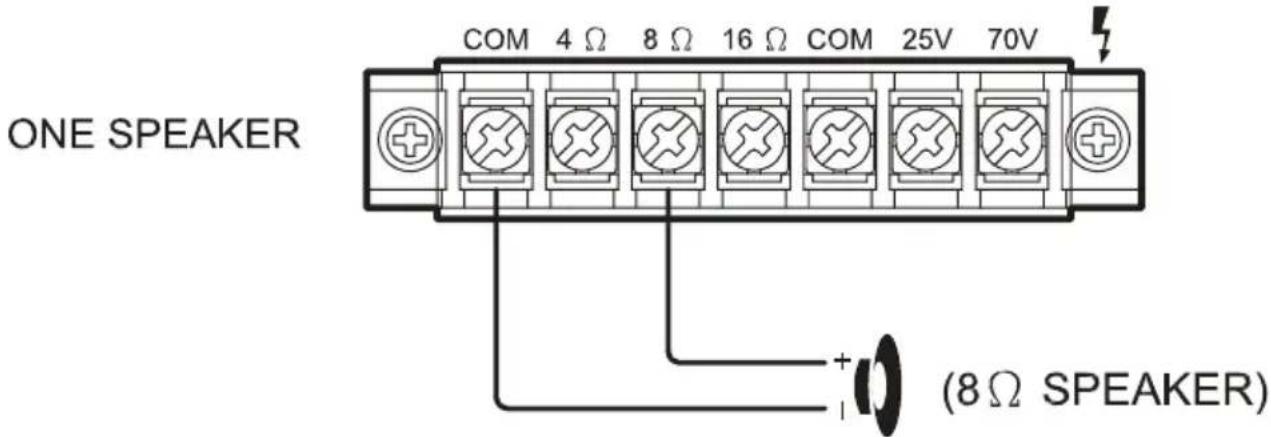 Pyle PCM30A - SYSTEM 1: Single Speaker System - 1
