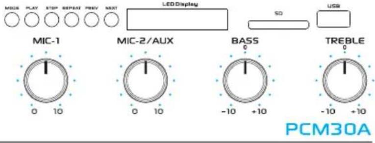 Pyle PCM30A - PYLE® - 3