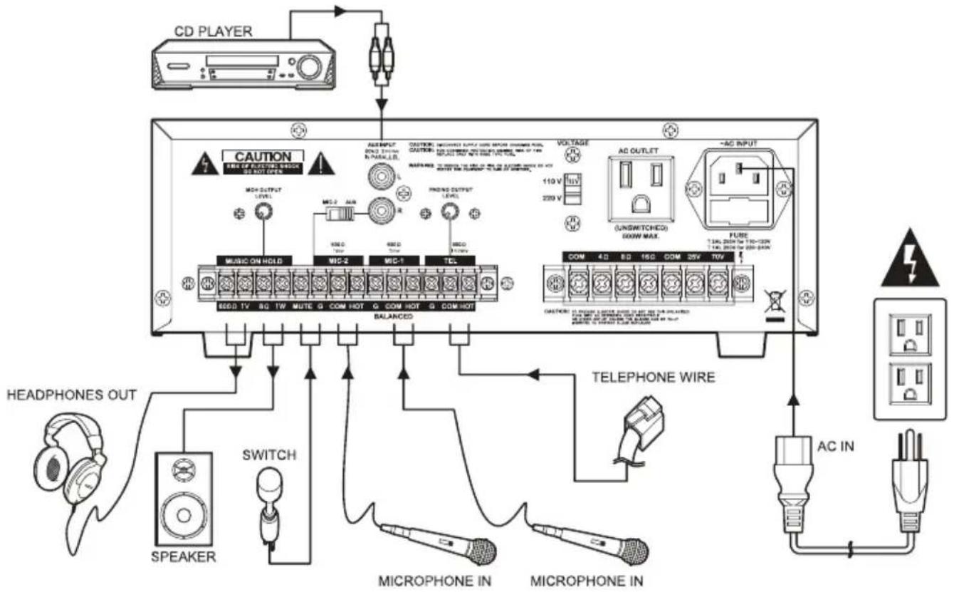 Pyle PCM30A - DIAGRAMA DE CONEXIÓN - 1