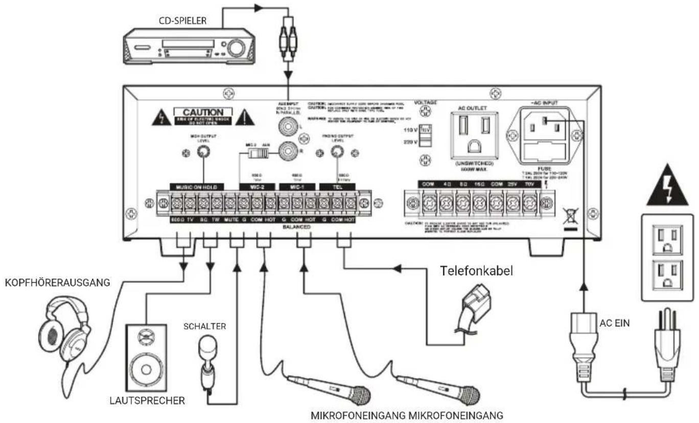 Pyle PCM30A - ANSCHLUSSDIAGRAMM - 1