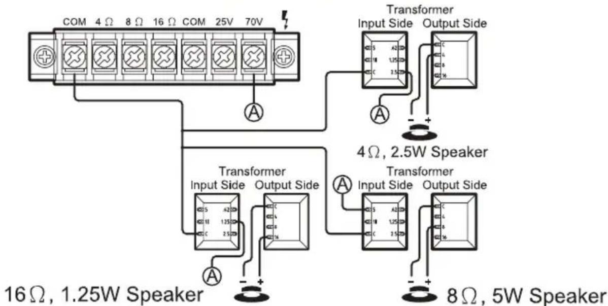 Pyle PCM30A - SYSTEM 5: Connecting Speakers with Transformers - 1