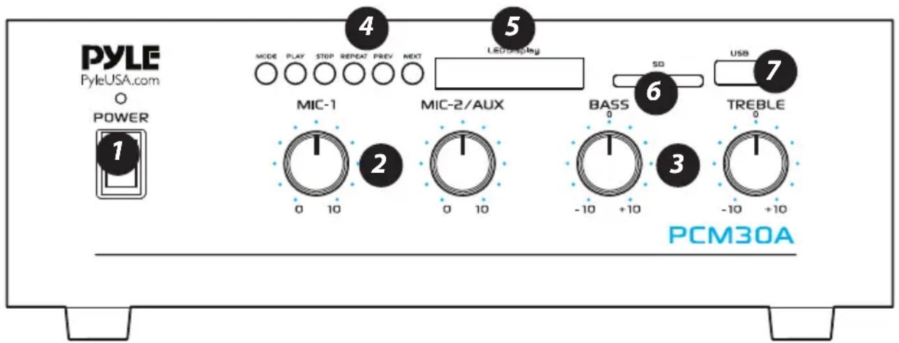 Pyle PCM30A - CARACTÉRISTIQUES ET BOUTONS - 1