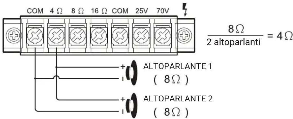 Pyle PCM30A - SISTEMA 3: Due (o più) altoparlanti in parallelo - 1