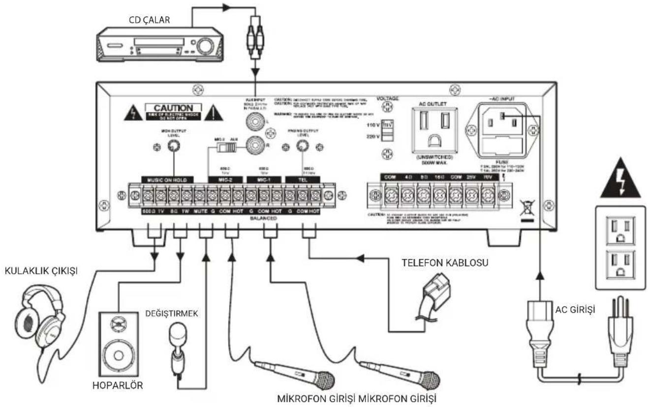 Pyle PCM30A - SCHEMAT POŁĄCZEŃ - 1
