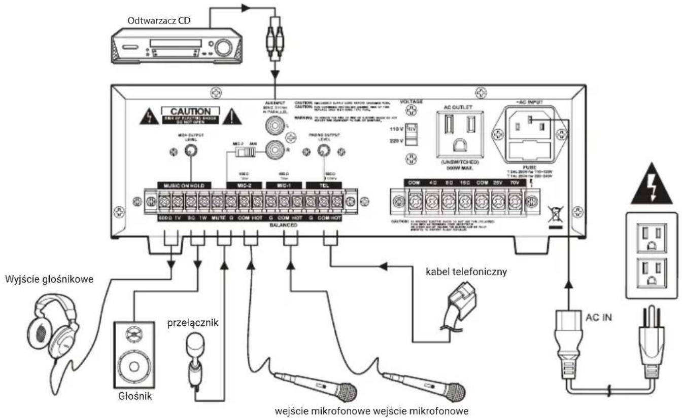 Pyle PCM30A - SCHEMAT POŁĄCZEŃ - 1